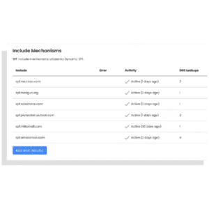 DMARC Management for Email Security - OnDMARC by Red Sift
